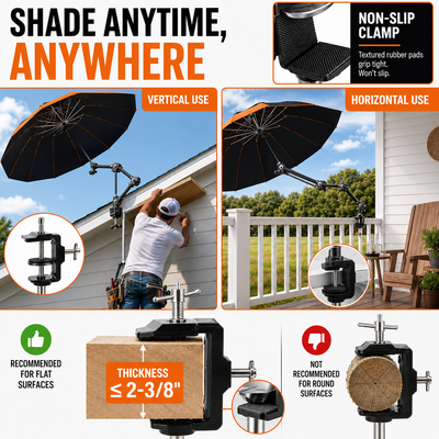 North Grip Company High Fiber 16 Ribbed Umbrella With Magnetic Base Kit