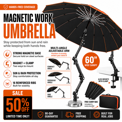 North Grip Company High Fiber 16 Ribbed Umbrella With Magnetic Base Kit