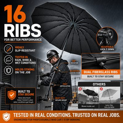 North Grip Company High Fiber 16 Ribbed Umbrella With Magnetic Base Kit